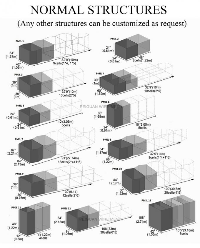 Tissé engrenez 100*120mm mur de barrière de Hesco de 9 cellules pour des militaires 0