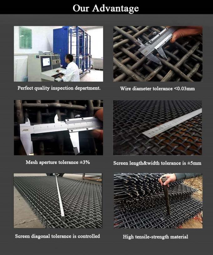 fil serti par replis Mesh Screen Heavy Duty de l'acier inoxydable 304 de 12.7mm 2
