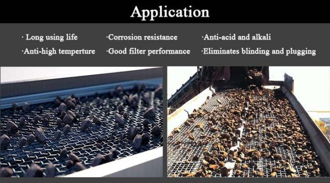 fil serti par replis Mesh Screen Heavy Duty de l'acier inoxydable 304 de 12.7mm 3