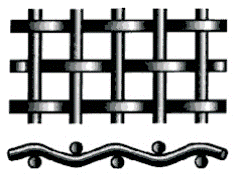 Anti trou du micron 12.8mm du grillage 300 de cuir embouti de serrure de la corrosion 316l résistant 0