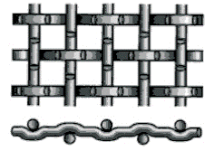 Anti trou du micron 12.8mm du grillage 300 de cuir embouti de serrure de la corrosion 316l résistant 1